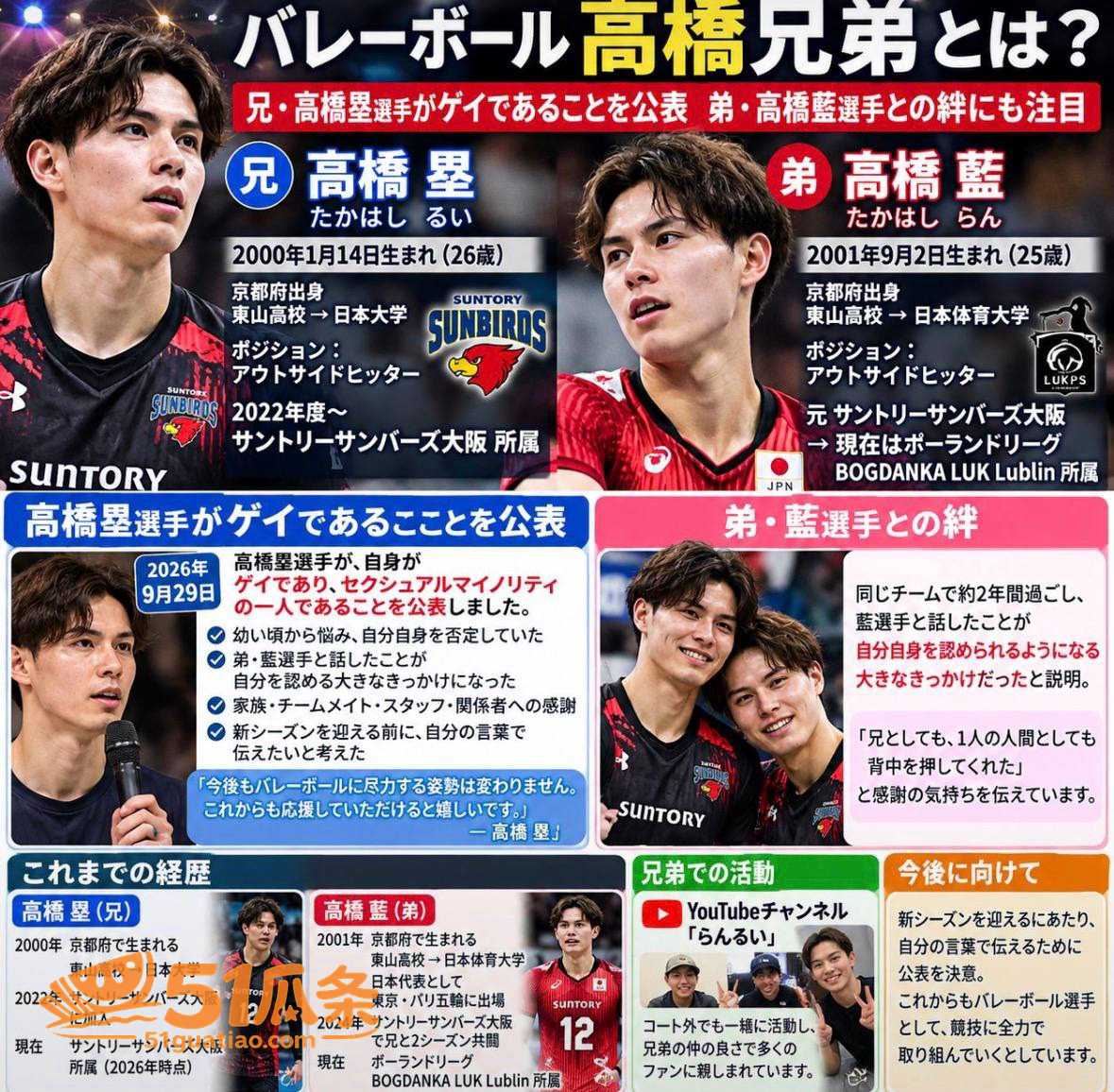 uka 高橋藍 劈腿相关图片19