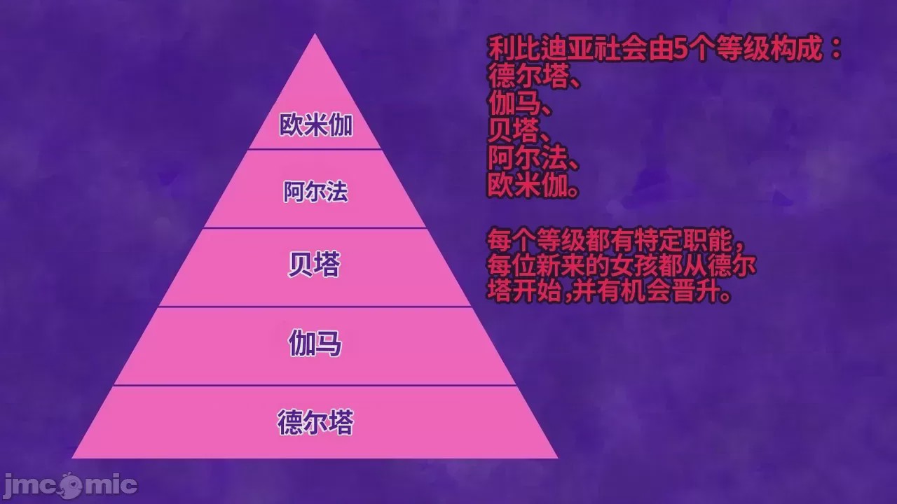 第1话, 페이지 59