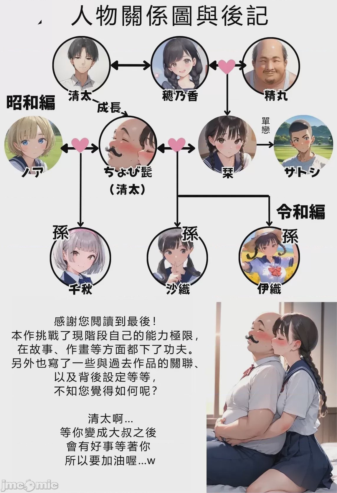 第1话，第 329 頁