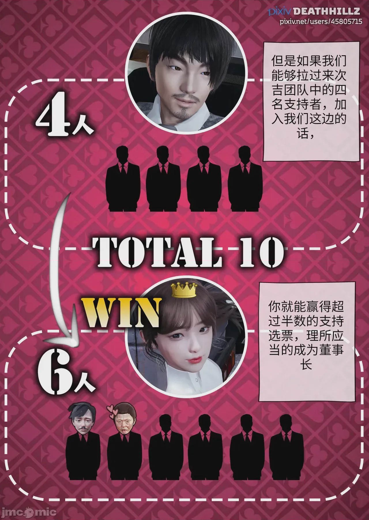 第1话，第 1106 页