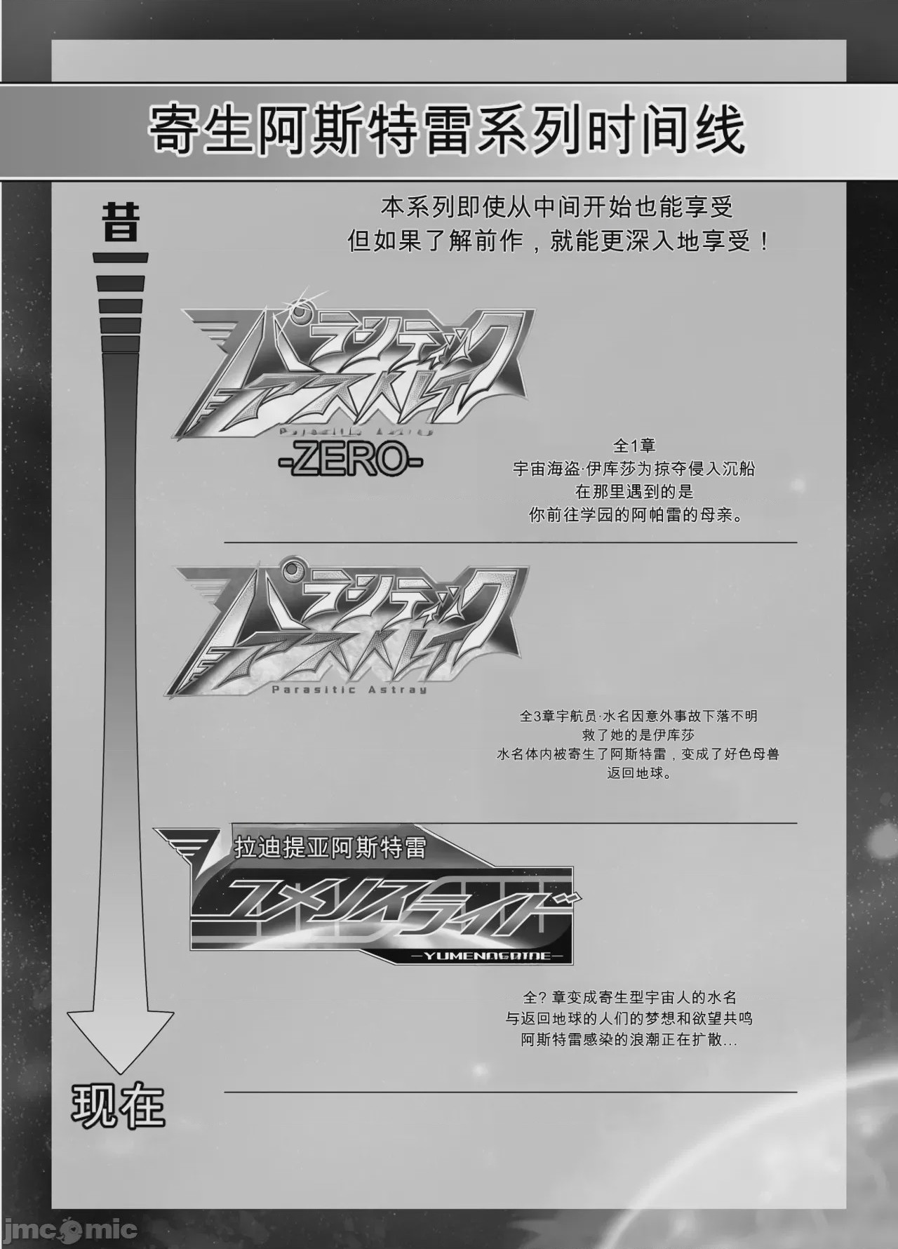 第1话，第 2 頁