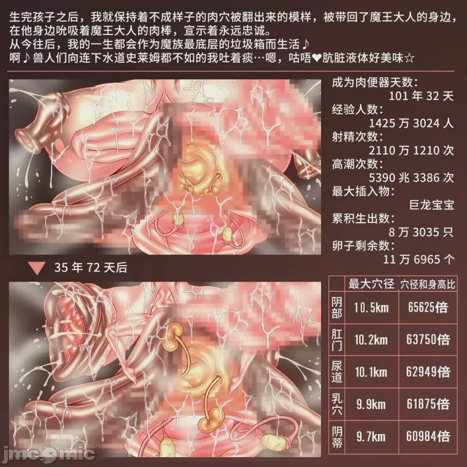 第1话，第 142 页