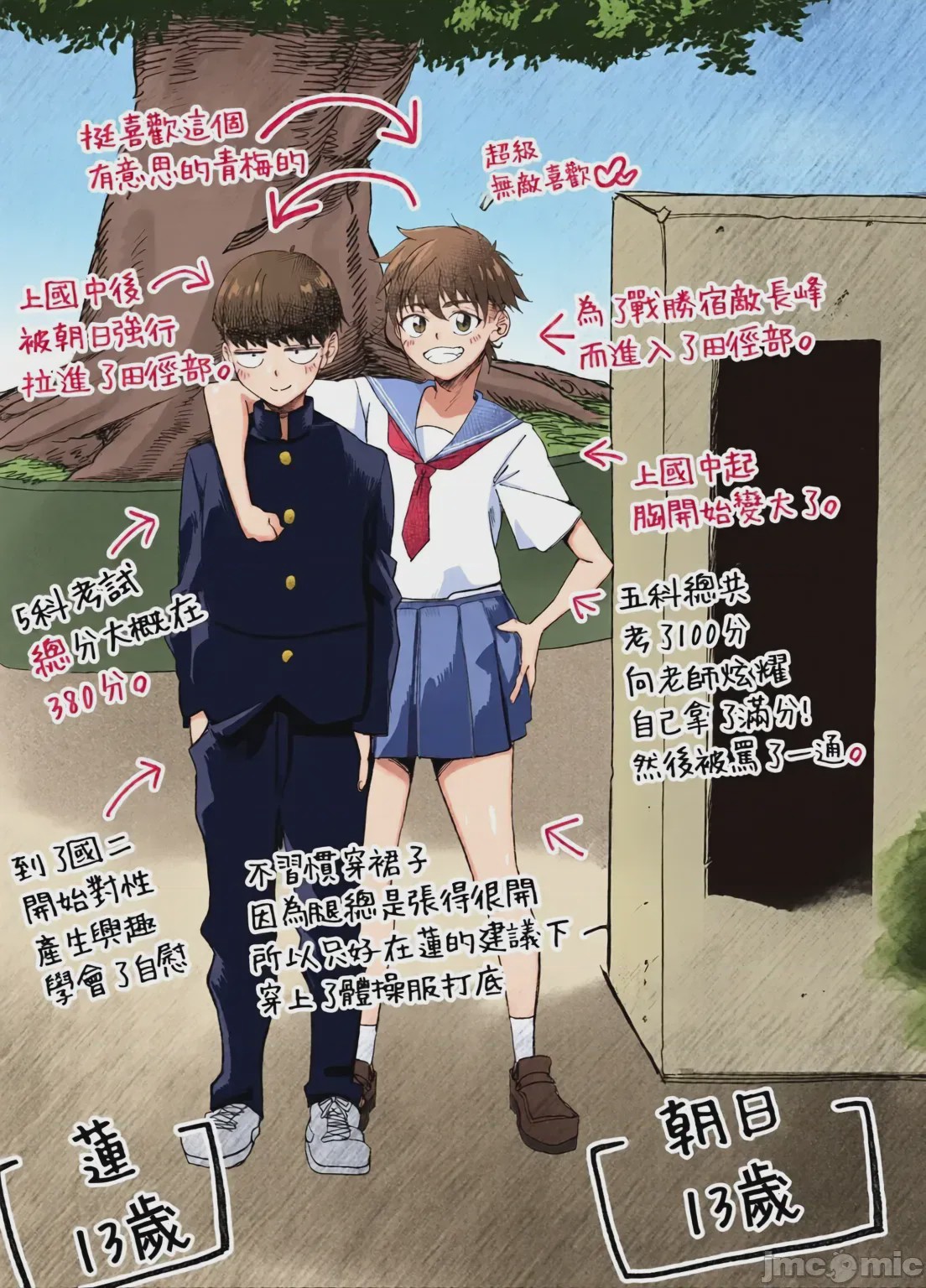第1话，第 28 頁