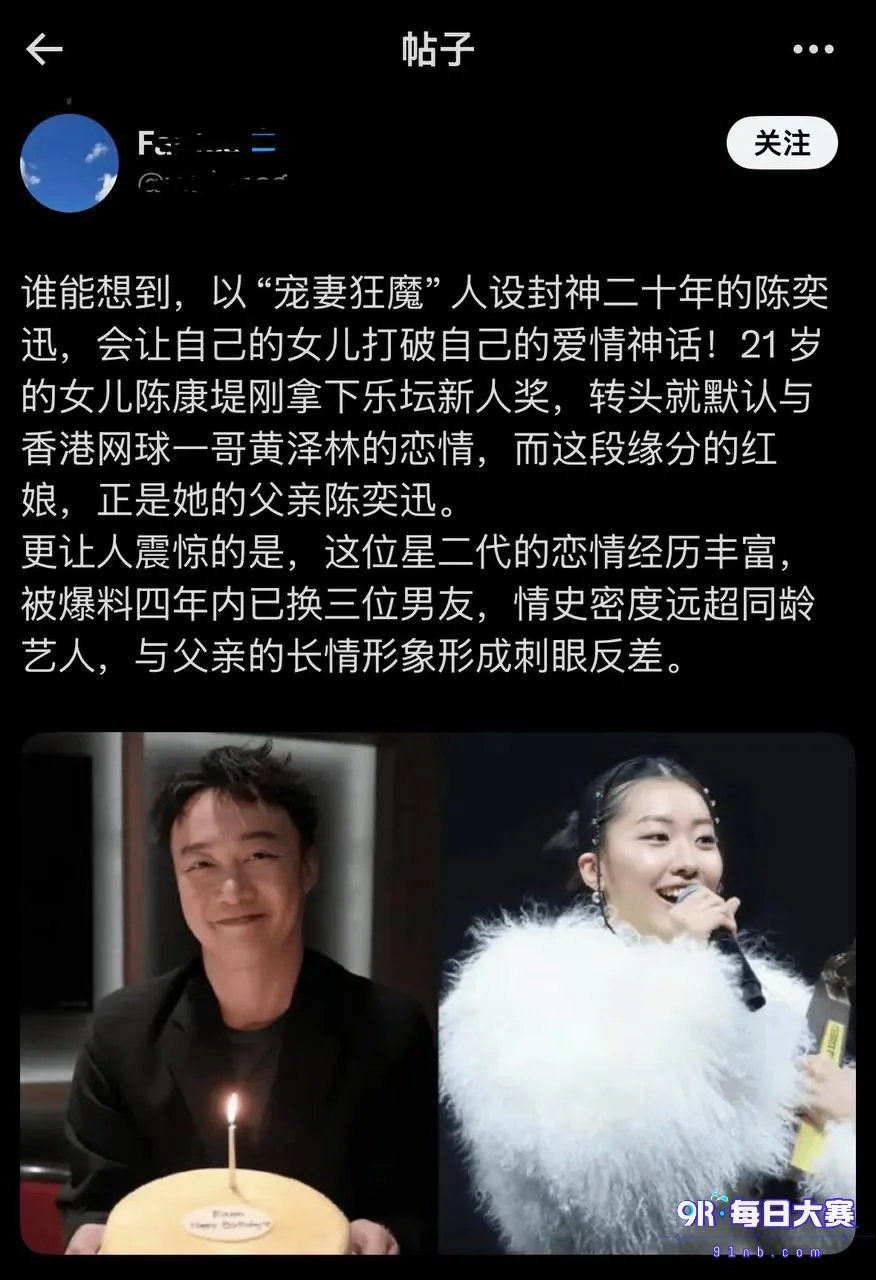 Post content image