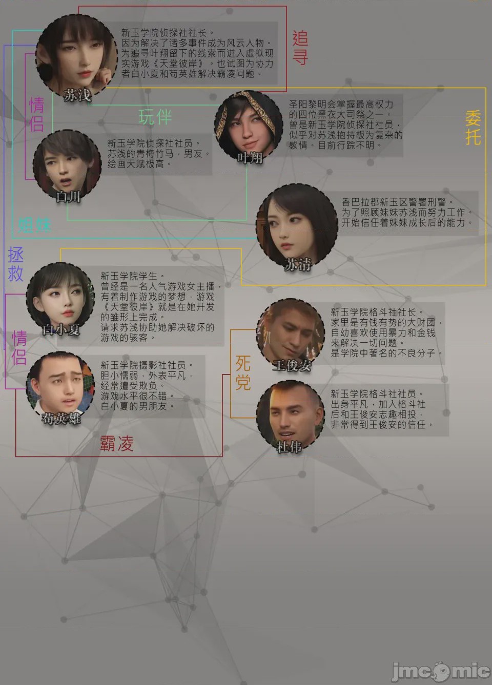 第1话，第 2 頁