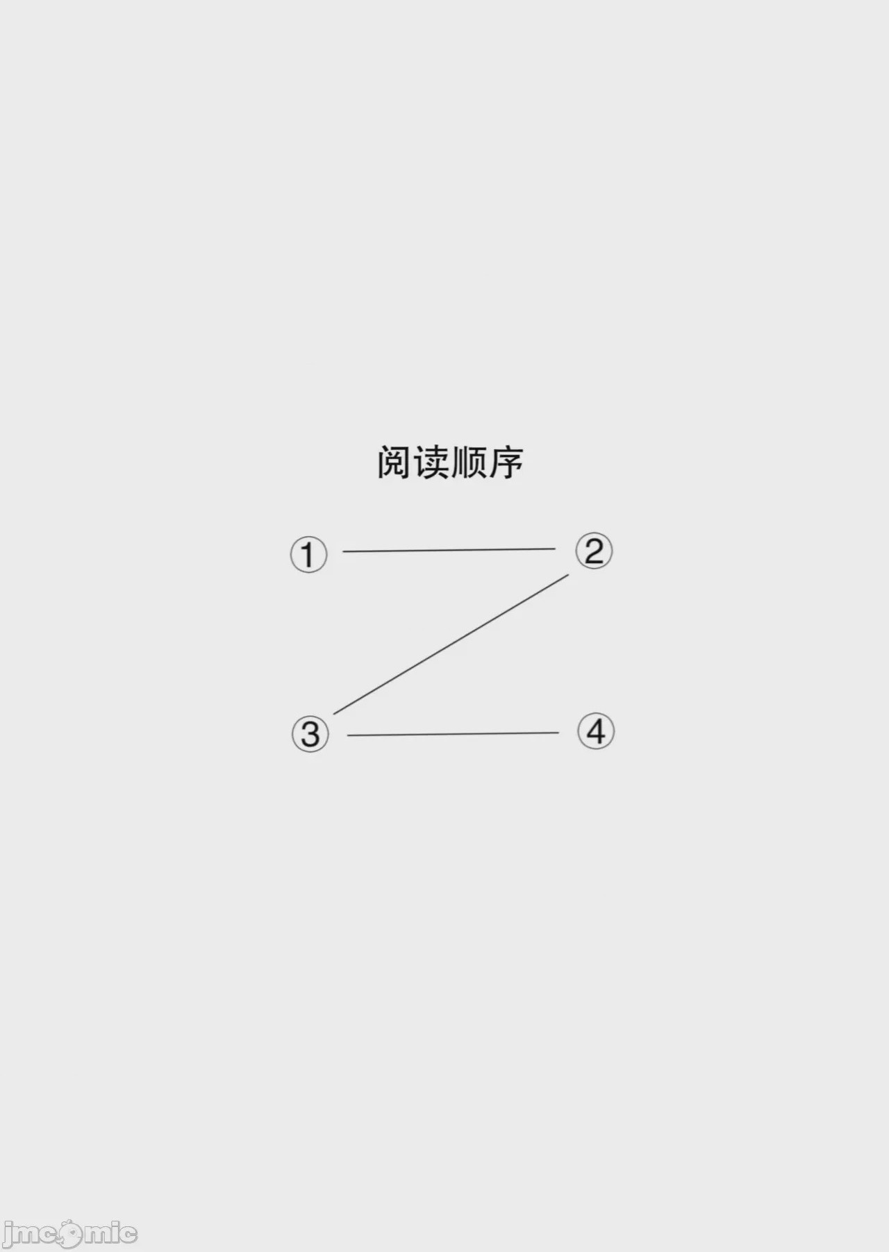 第1话、2 ページ