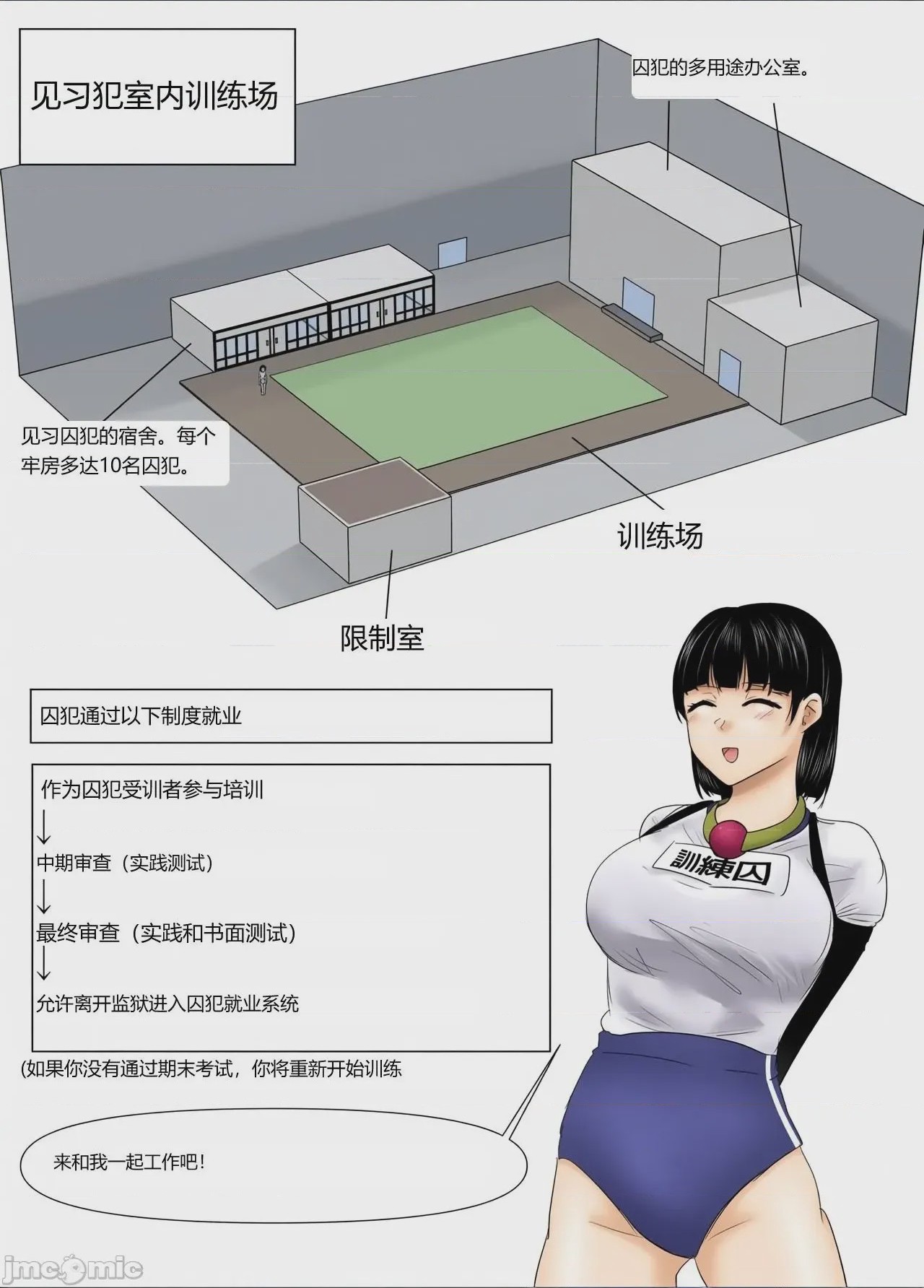 第1话，第 3 页