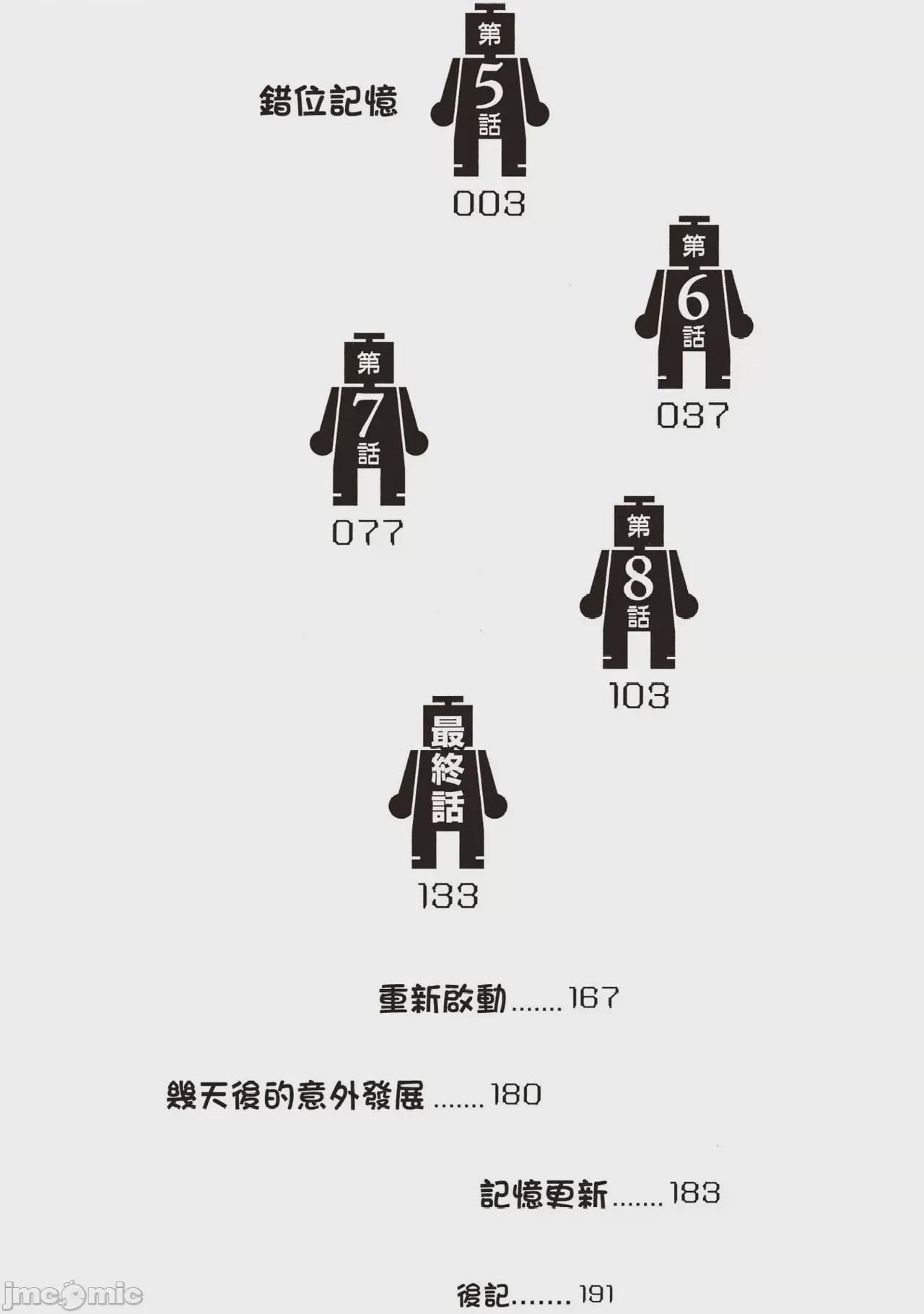 第1话，第 3 頁