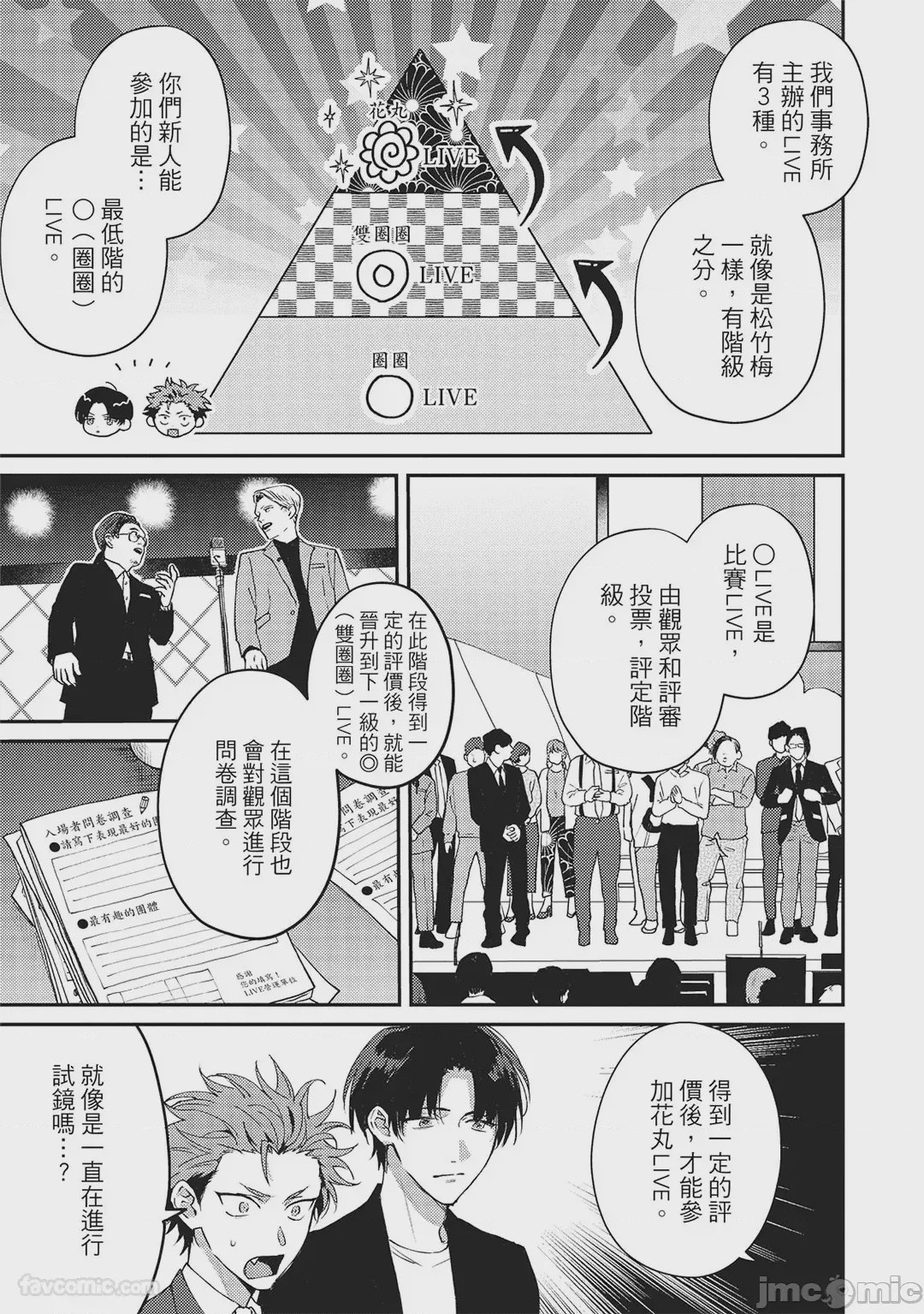 第1话，第 124 頁