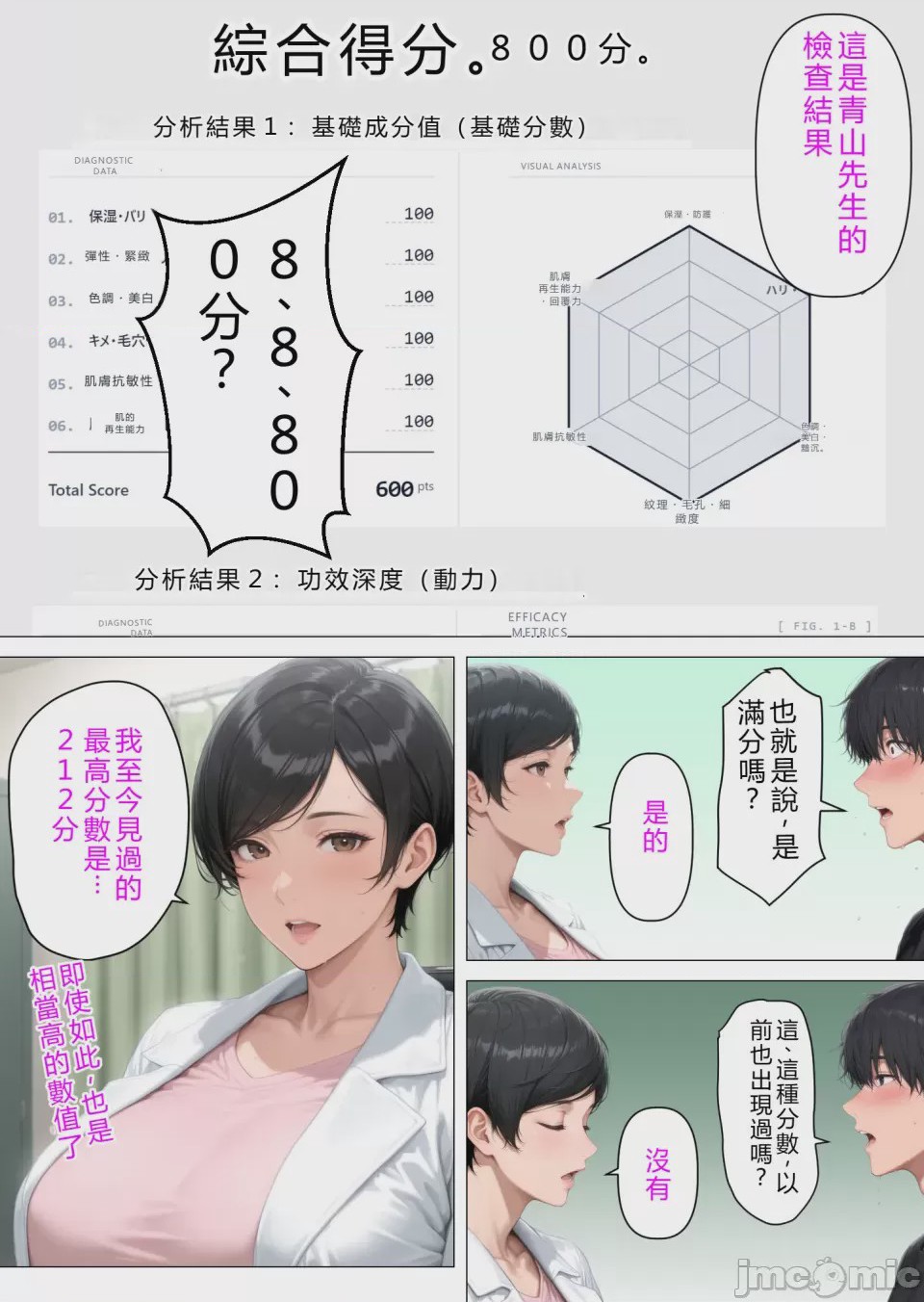 第1话, 페이지 21