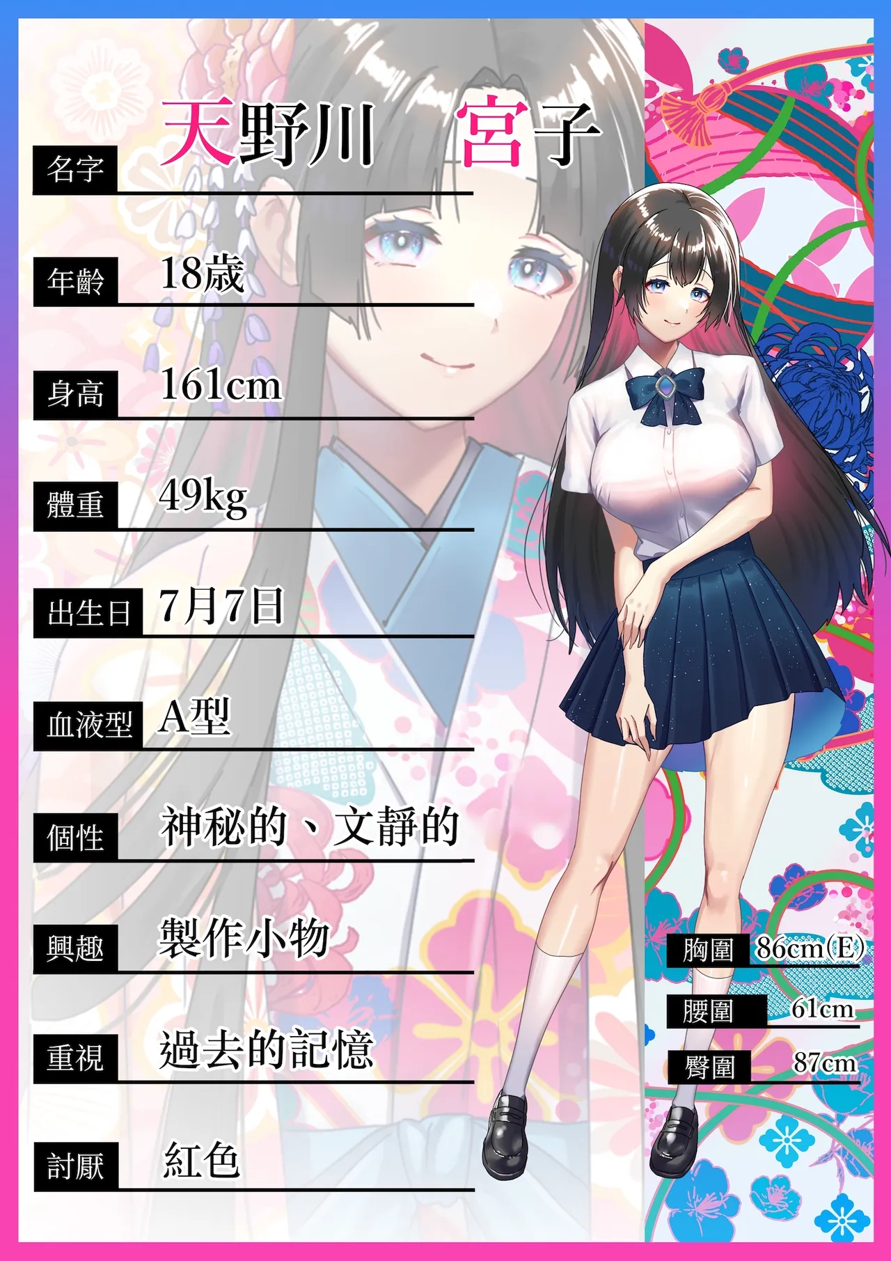 第 1 章，第 198 页