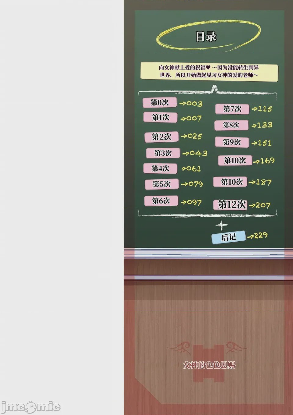 第1话, หน้า 2