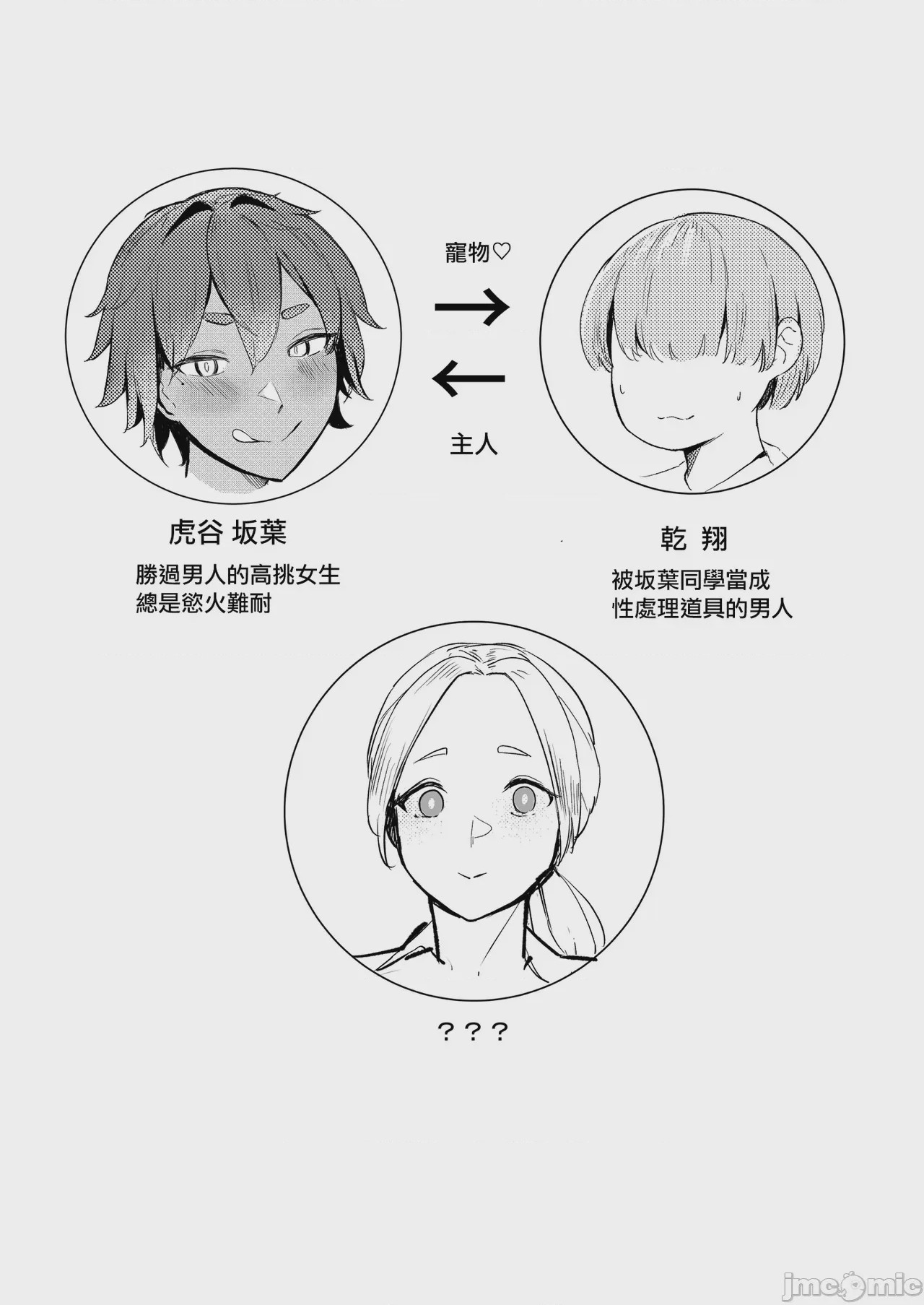 第1话, 페이지 2