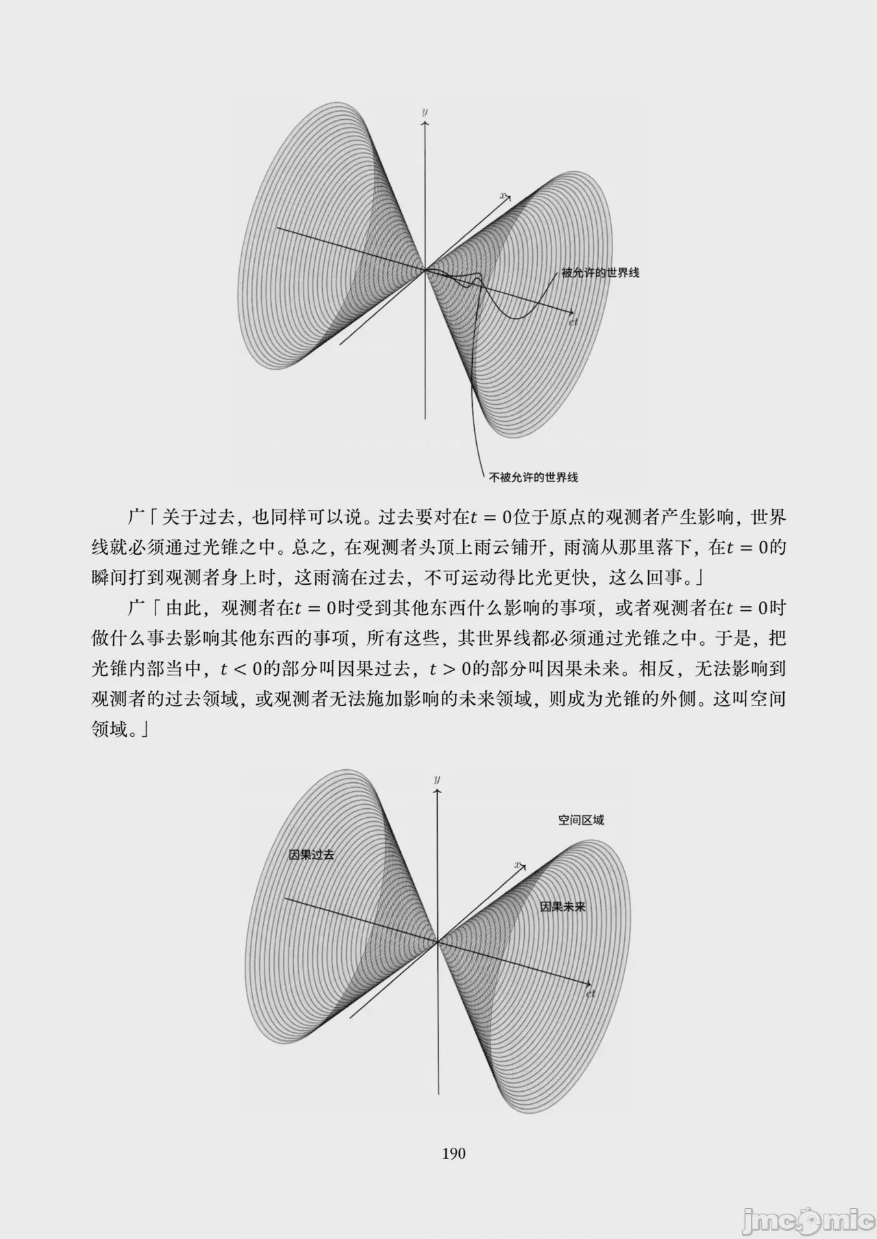 第1话，第 192 頁