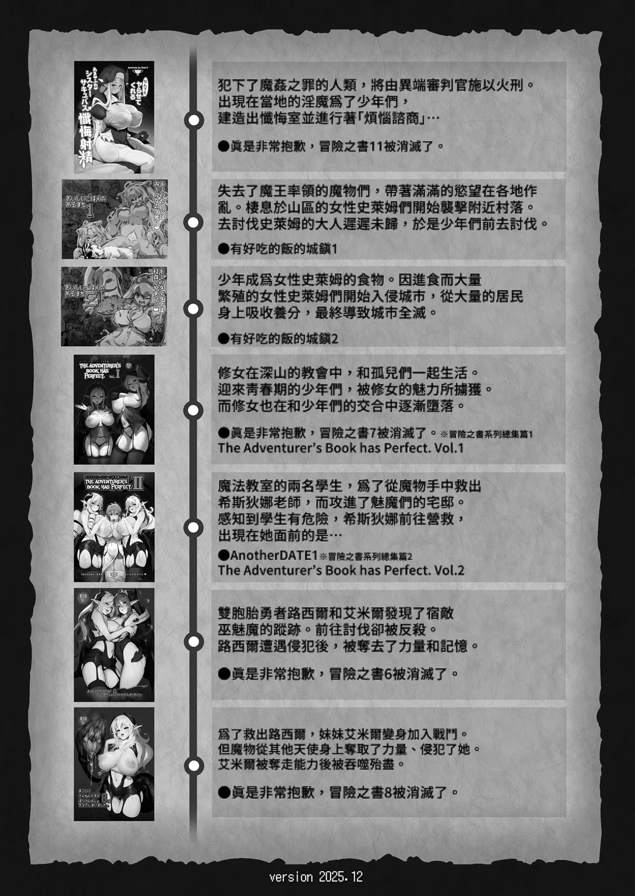 第 1 章, หน้า 59