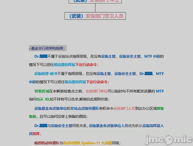 第1话, 페이지 32