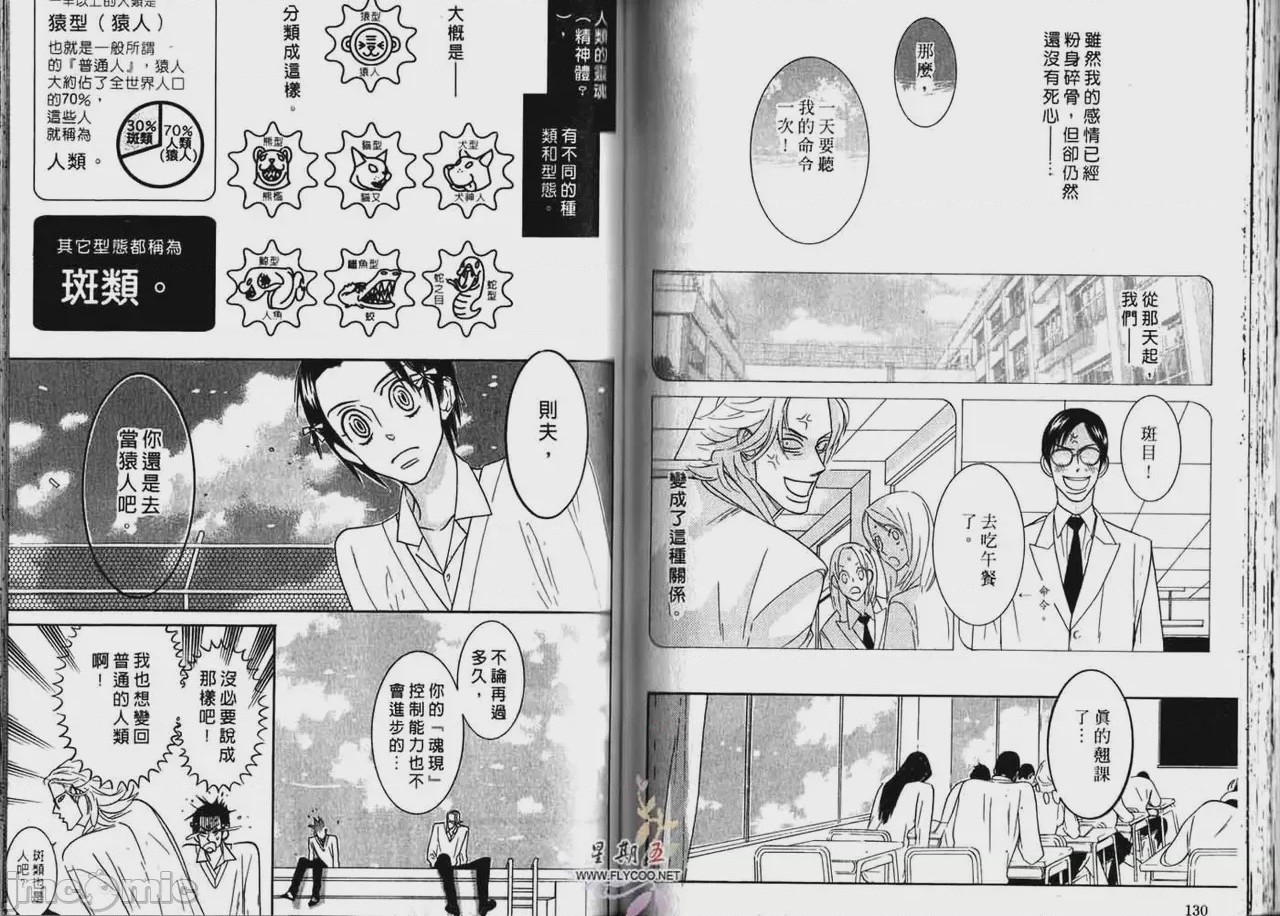 第1话 1，第 67 页