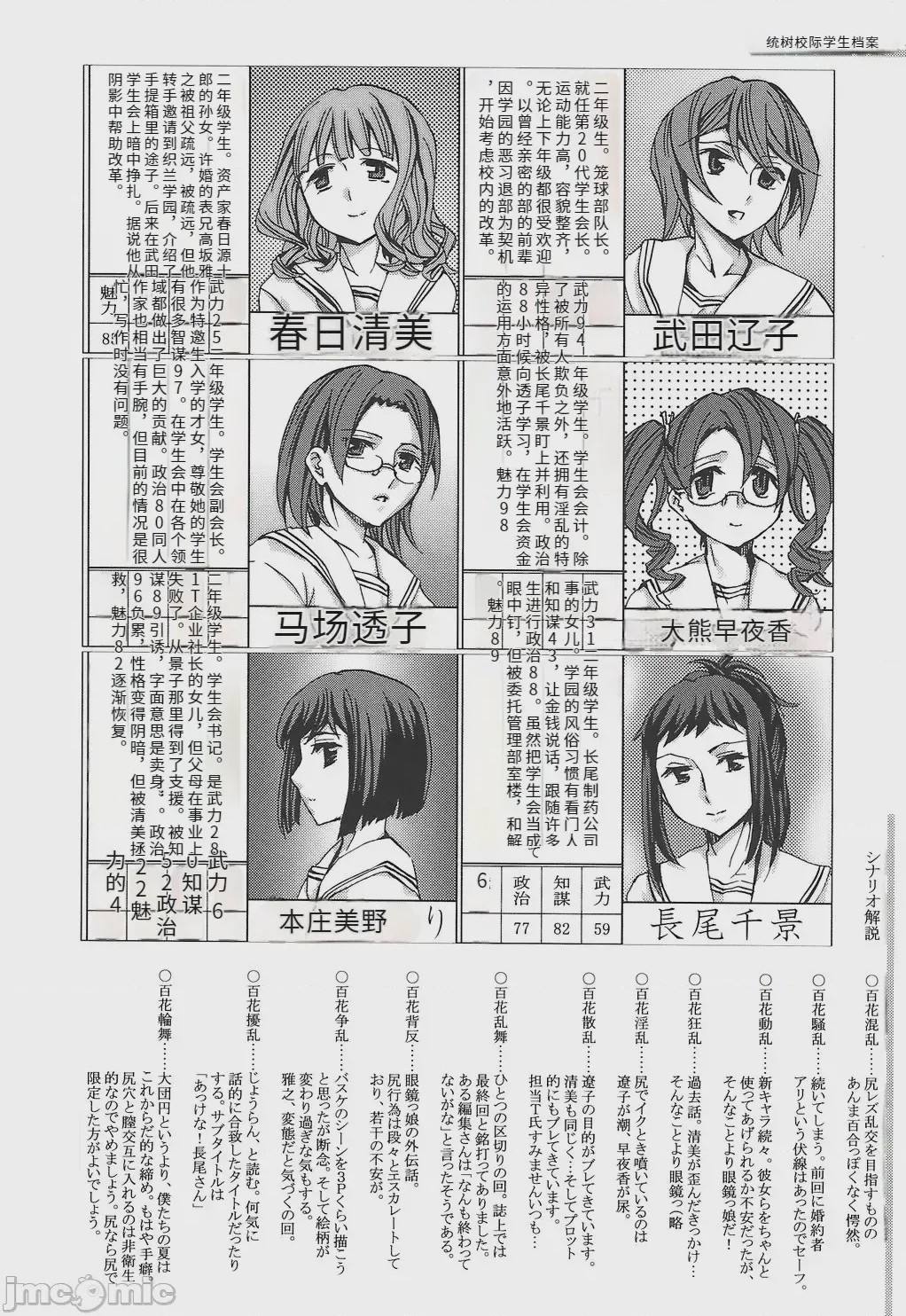 第1话、208 ページ