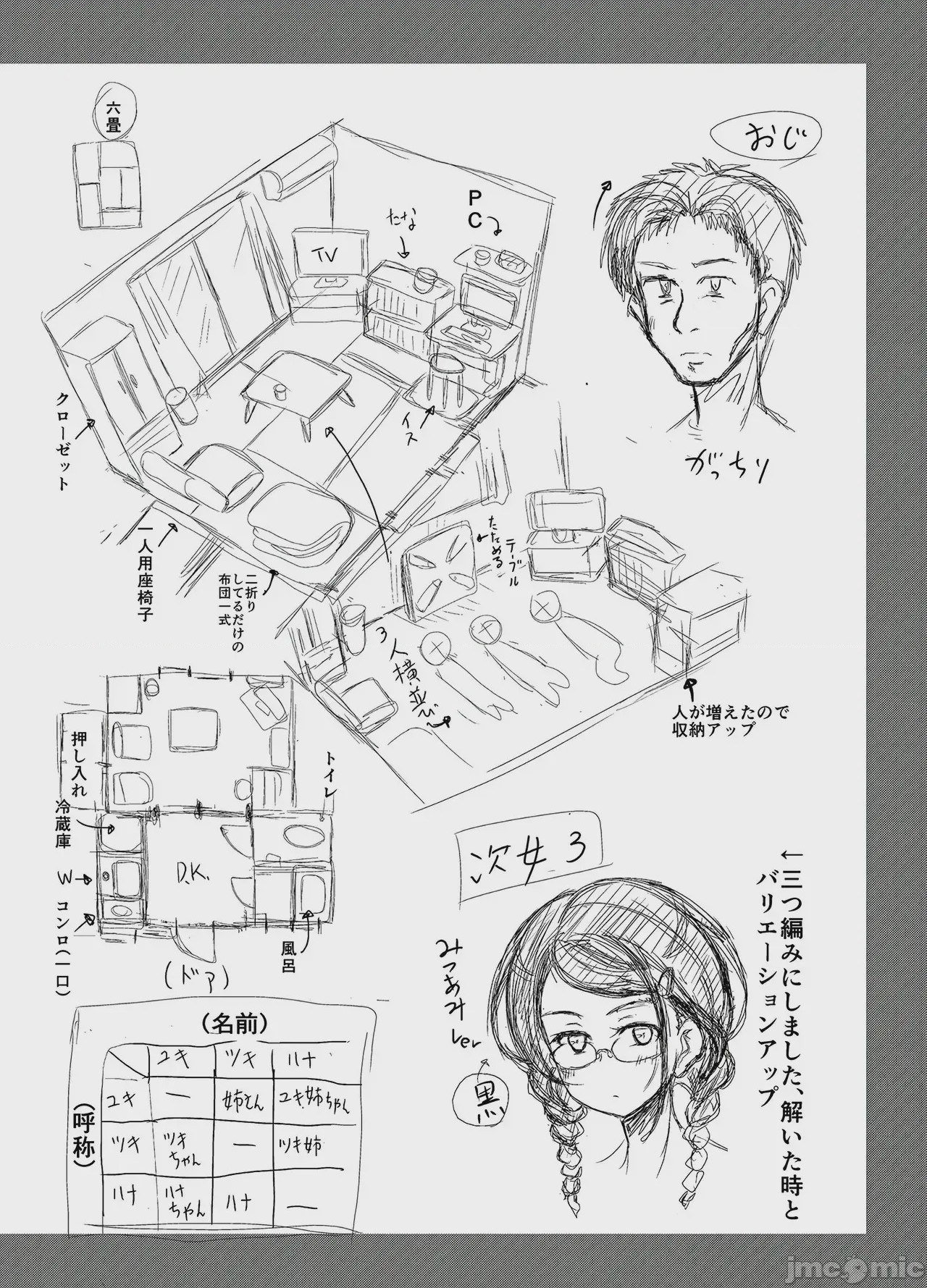 第1话，第 213 頁
