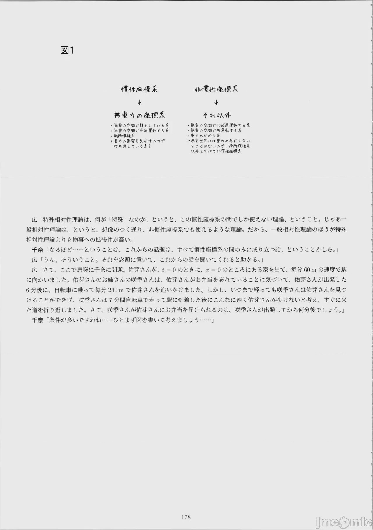 第1话, page 179