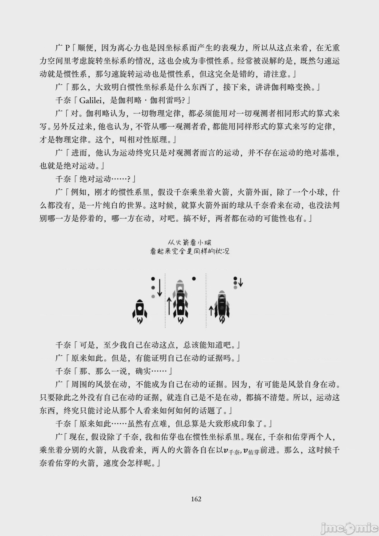 第1话，第 164 页