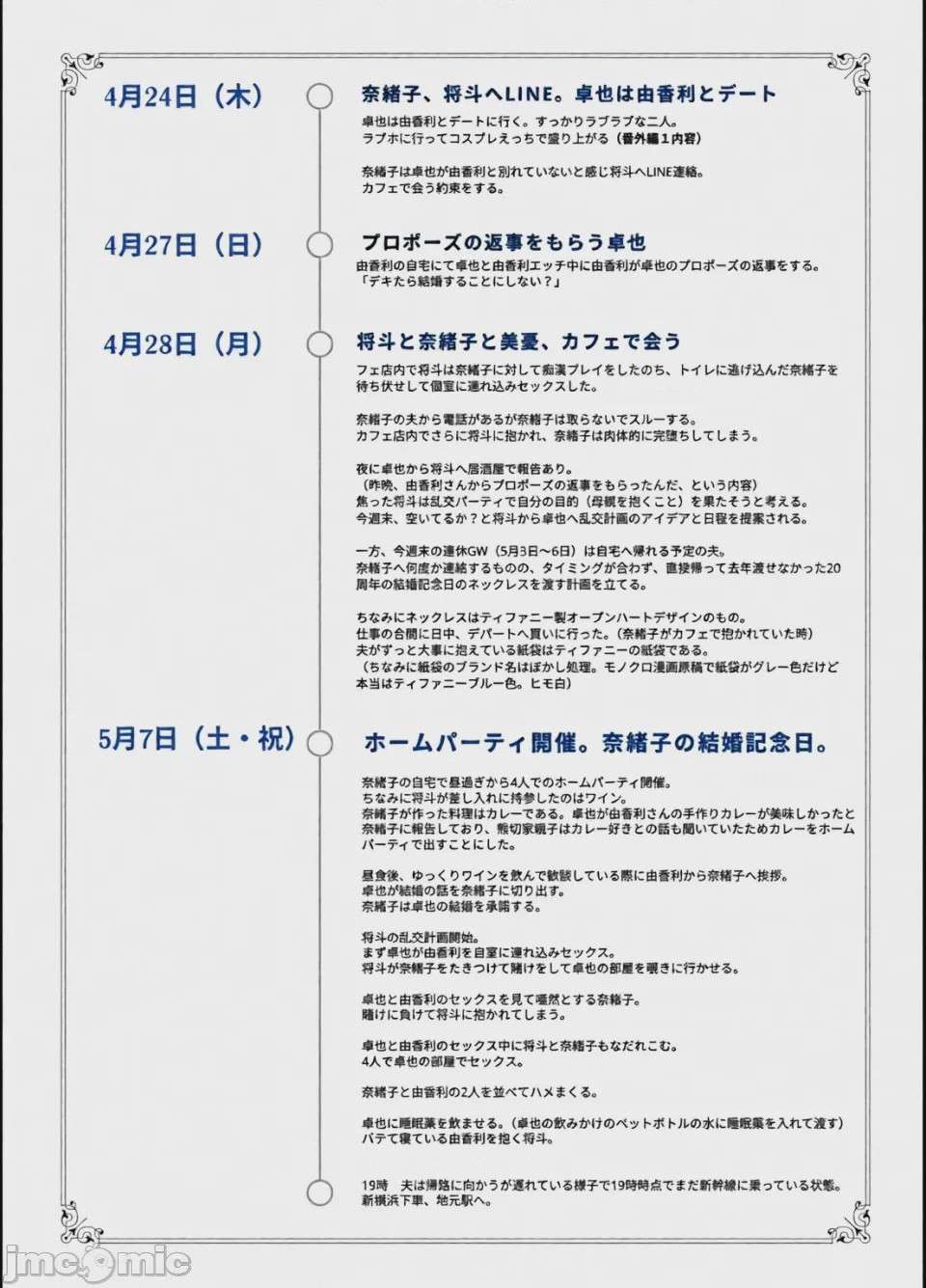 第1话, pahina 126