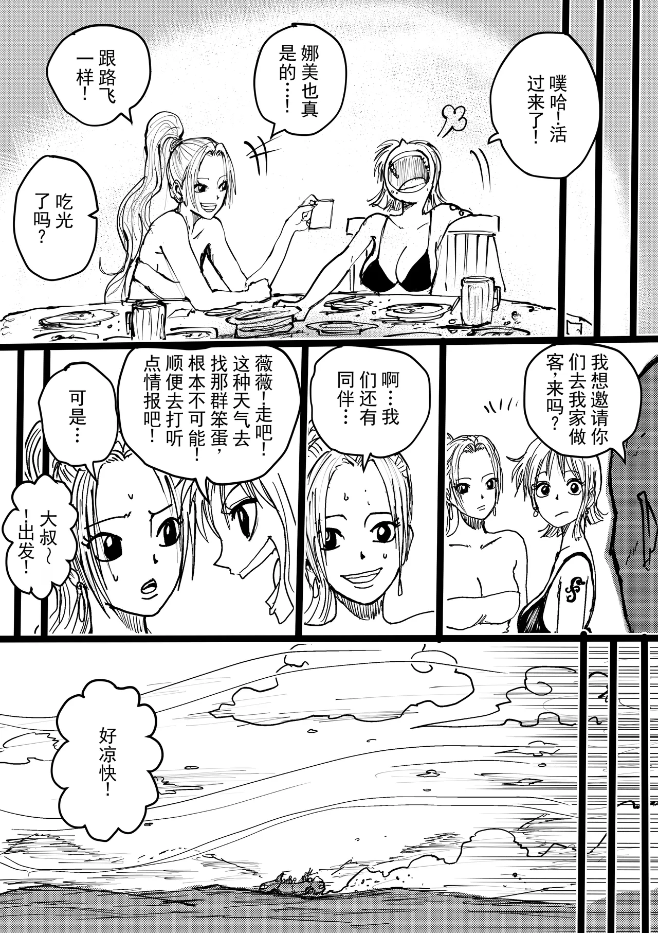 第 1 章，第 245 页