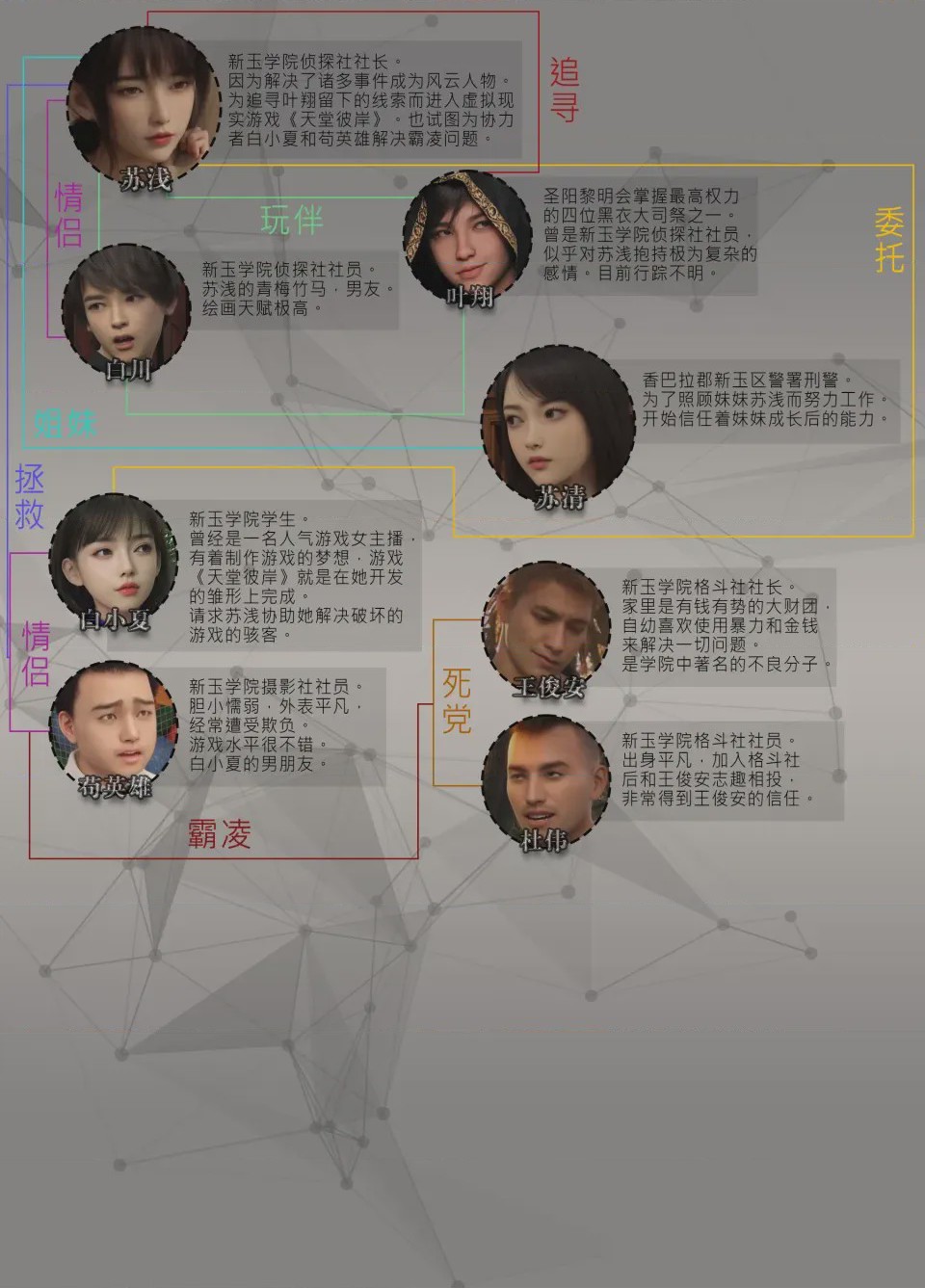 第1话, หน้า 2