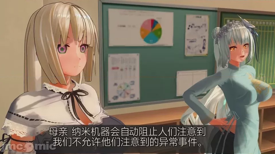 第1话，第 554 页
