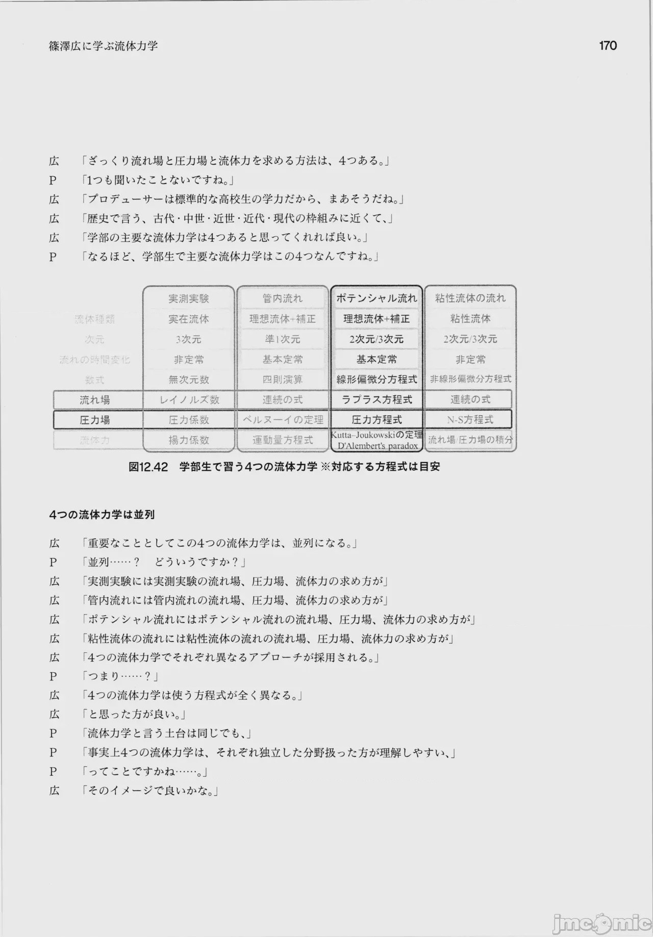 第1话，第 174 页