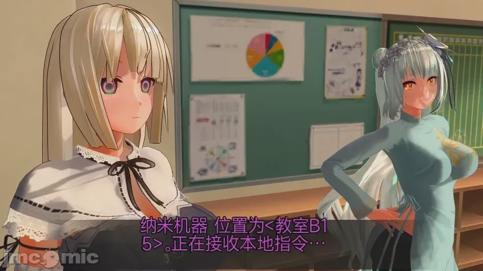 第1话，第 558 頁