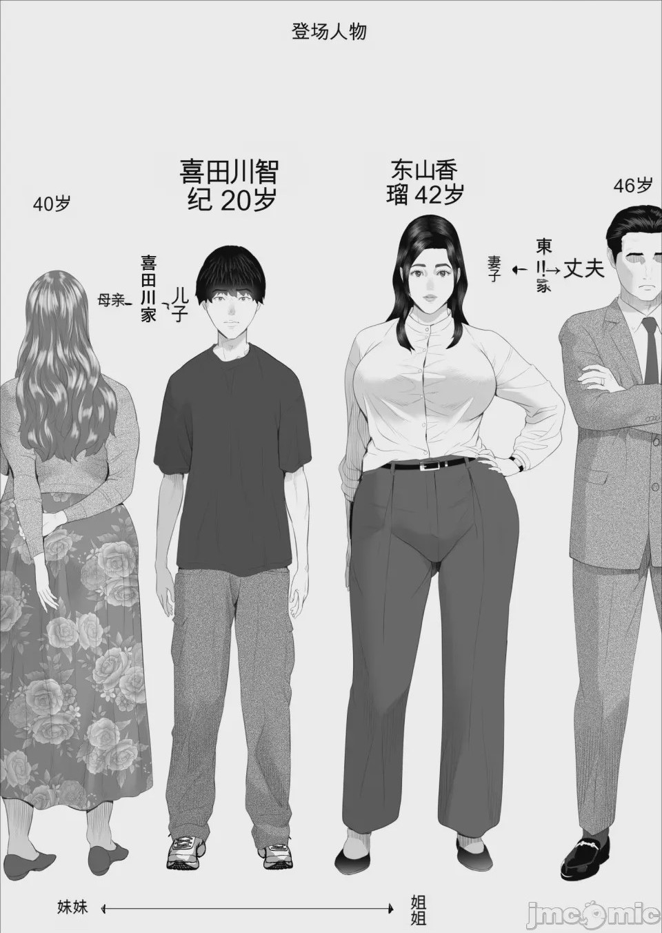 第1话，第 2 页