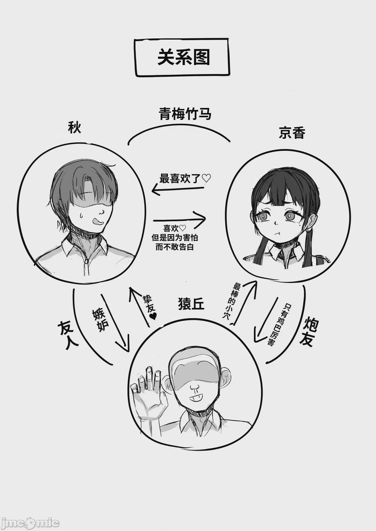 第1话，第 4 頁