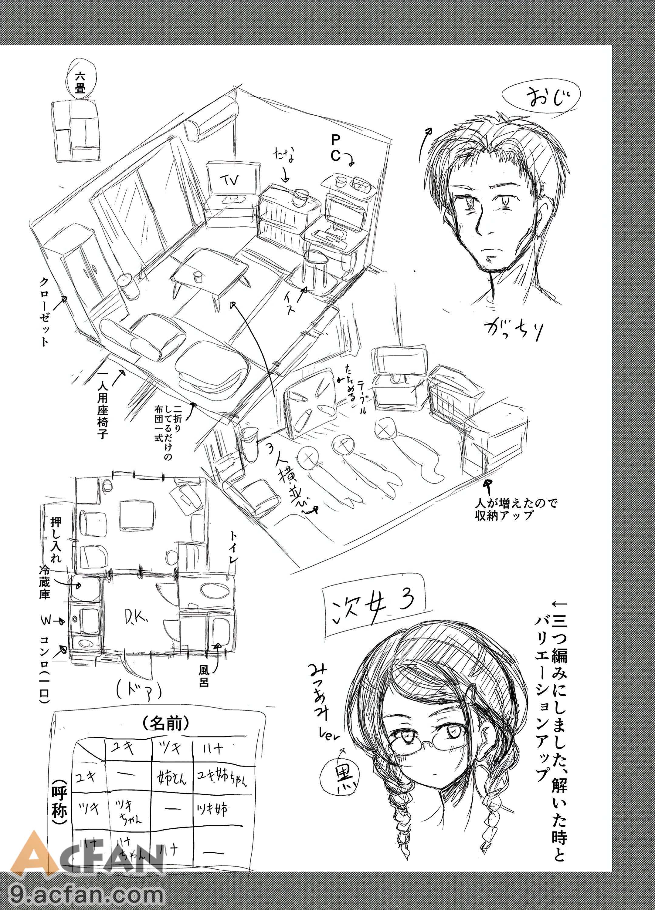 [りょくりん] 姪っ子×3と毎日お当番セックス, page 212