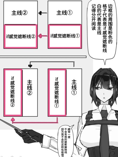 [魔biu个人汉化] [調四季] 対淫魔戦において感覚遮断札は必須の対策です② [魔biu个人汉化] 的封面