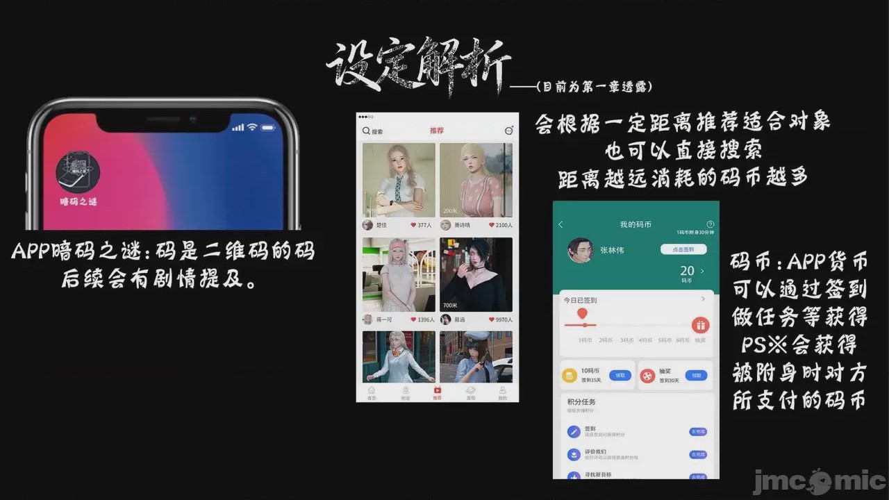 第1话, หน้า 130