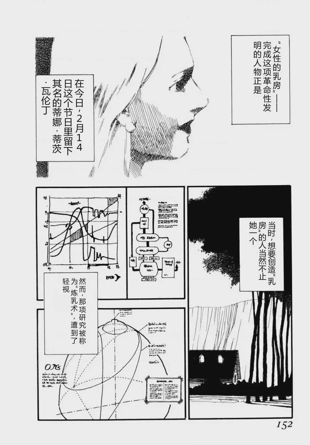 第 1 章，第 155 頁