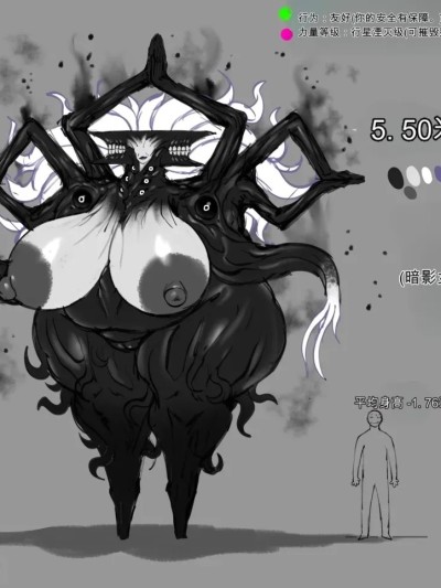 โปสเตอร์สำหรับ [闲的没事干AI翻译][ZeBlackBallD] THE PRIMORDIAL DARKBORN