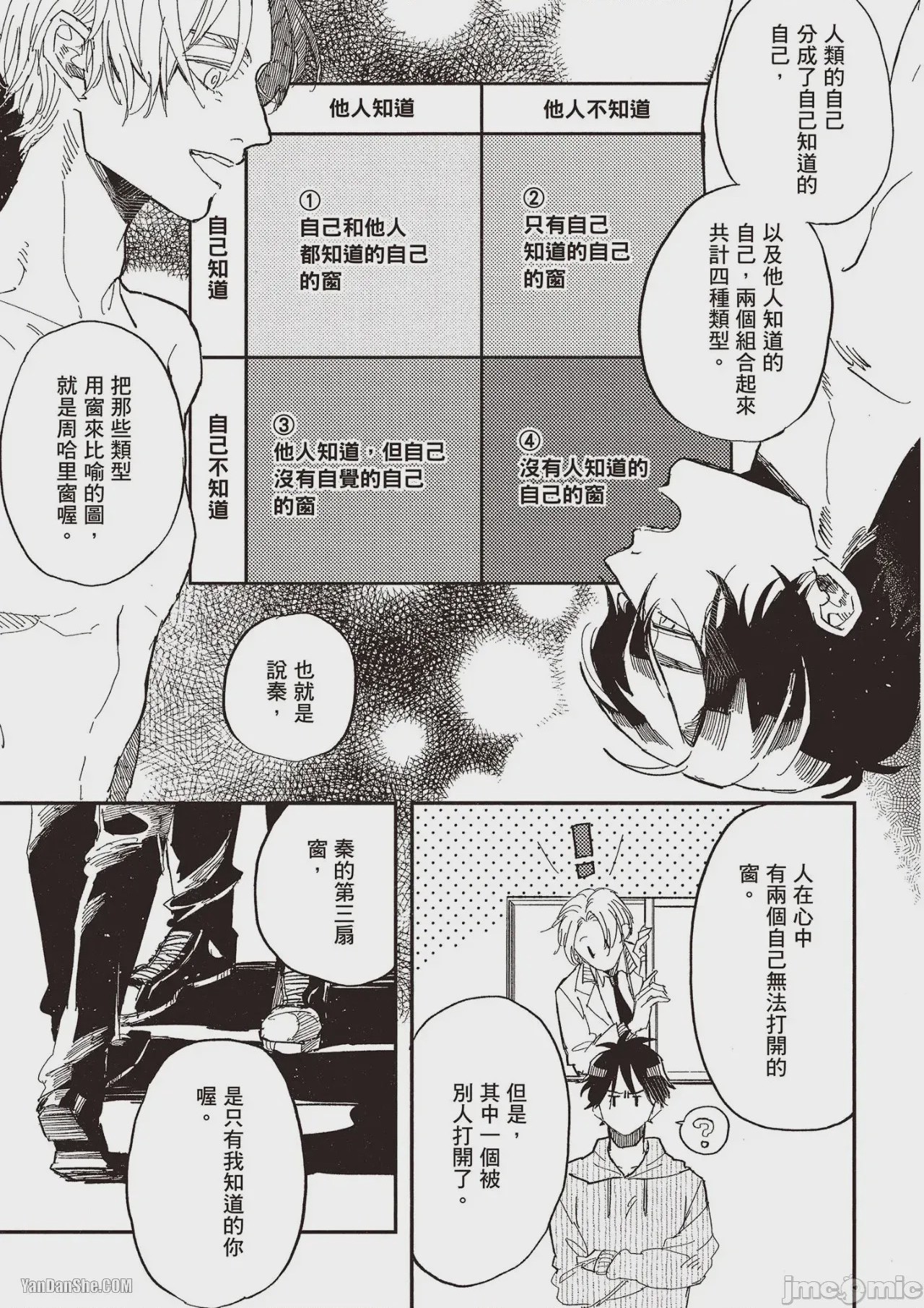 第1话, page 128