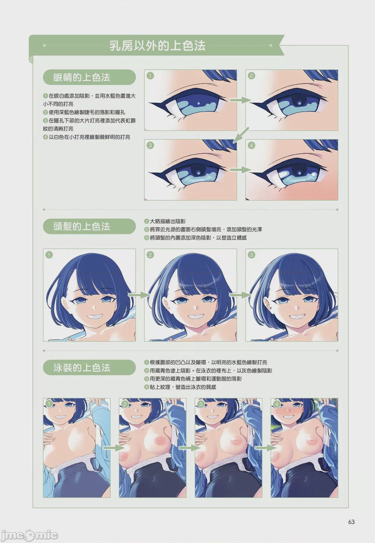 第1话, 페이지 64