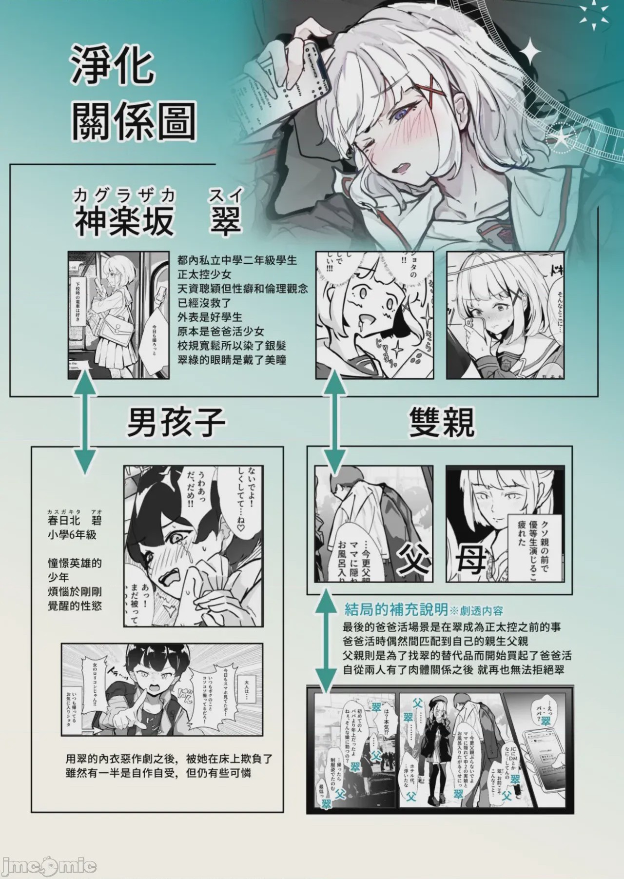 第1话，第 20 頁