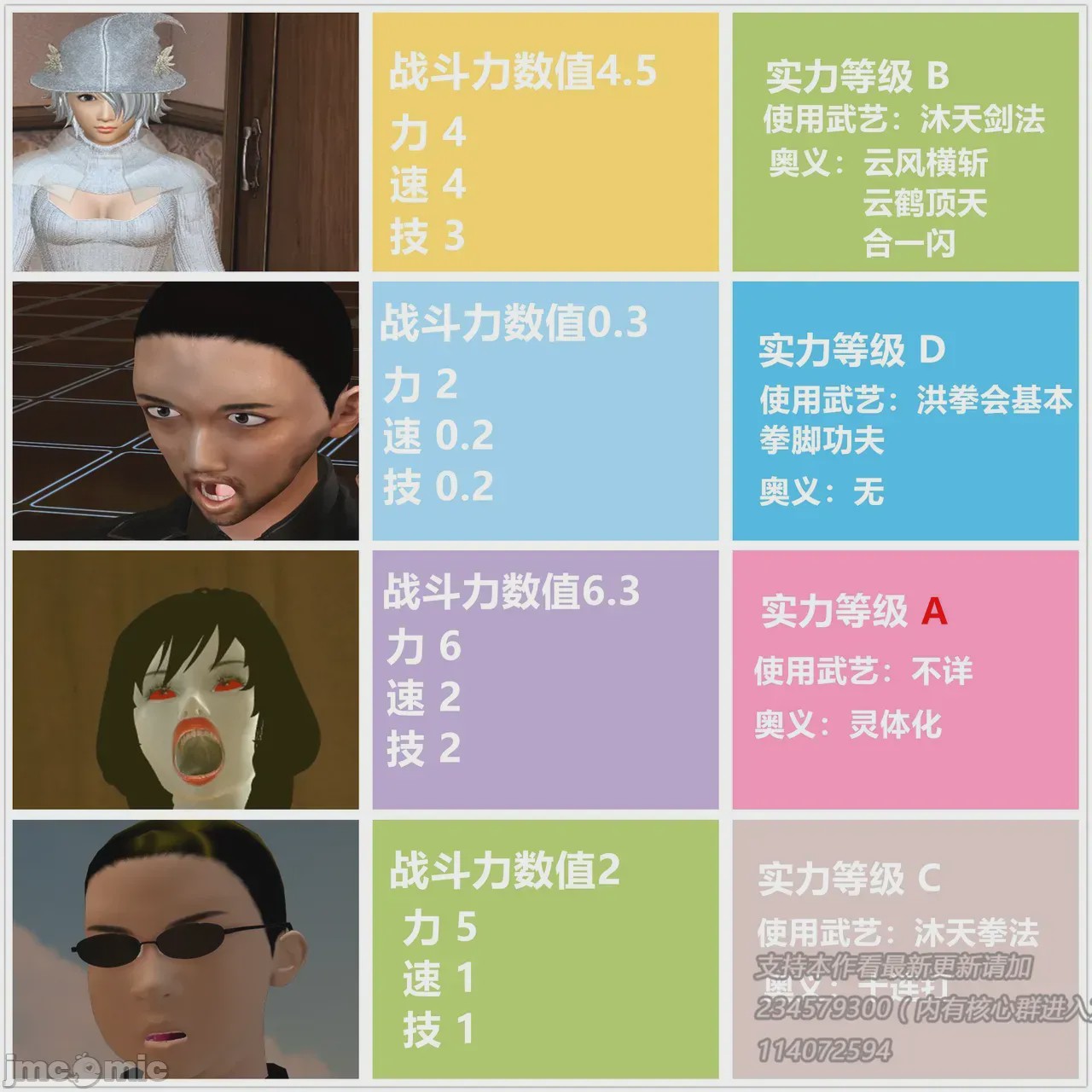 第1话, 페이지 728