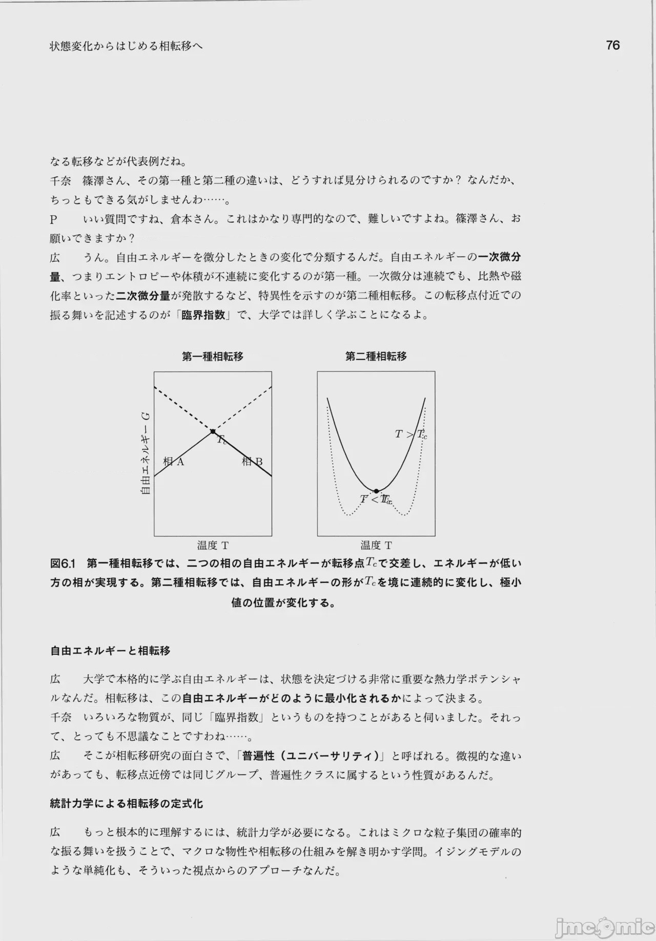 第1话，第 80 页