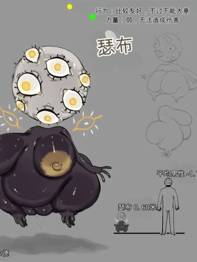 [闲的没事干AI翻译][ZeBlackBallD] The Orb 的封面