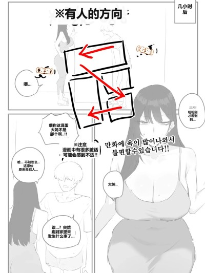 Poster para sa [kkan] 아랫집아줌마 참교육 하는 만화...(전편)