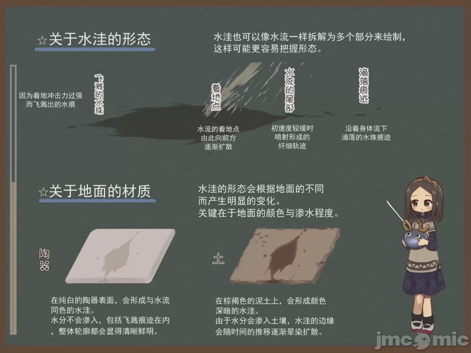 第1话、18 ページ