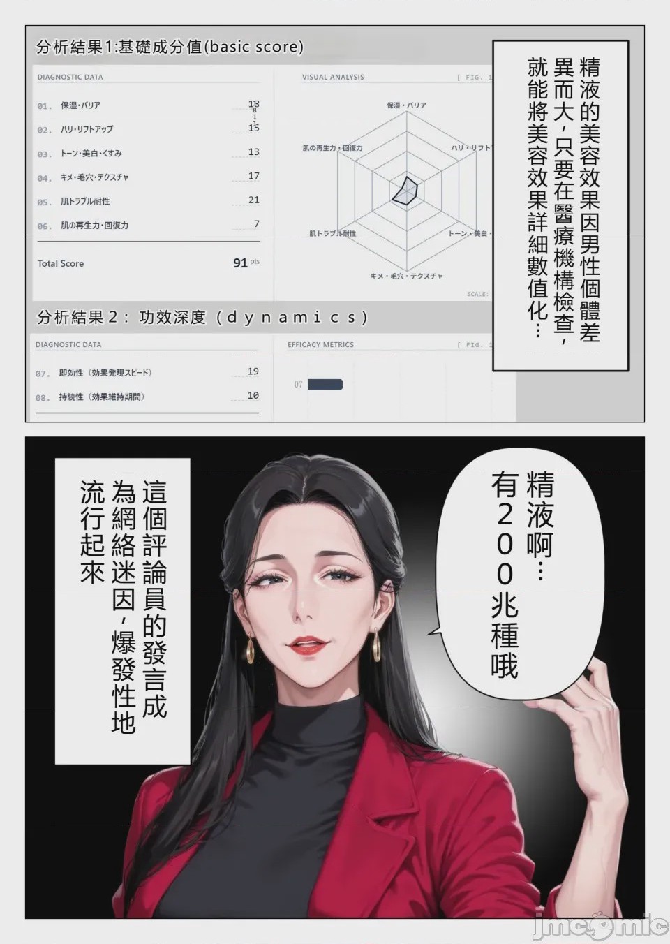 第1话, page 4