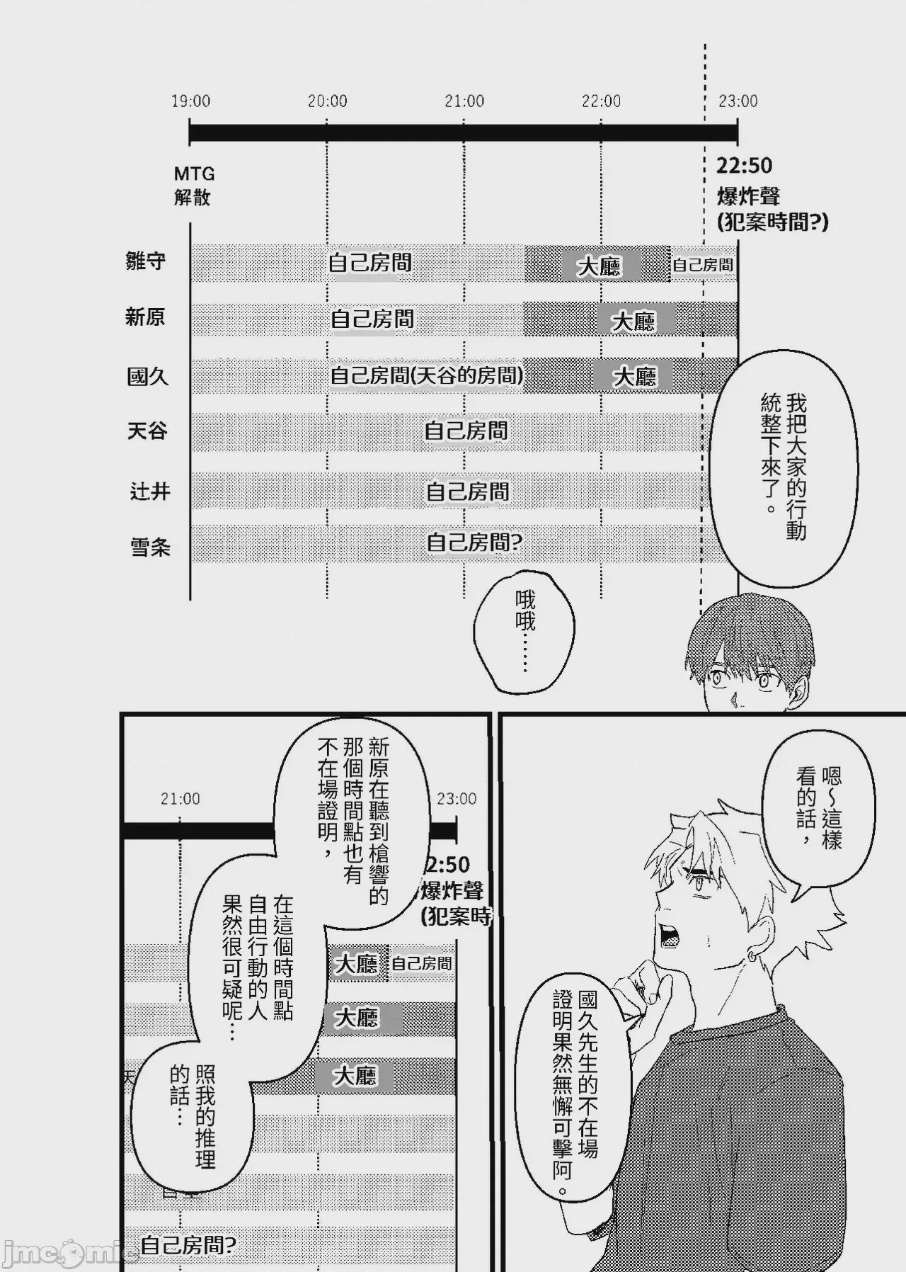 第1话，第 191 页