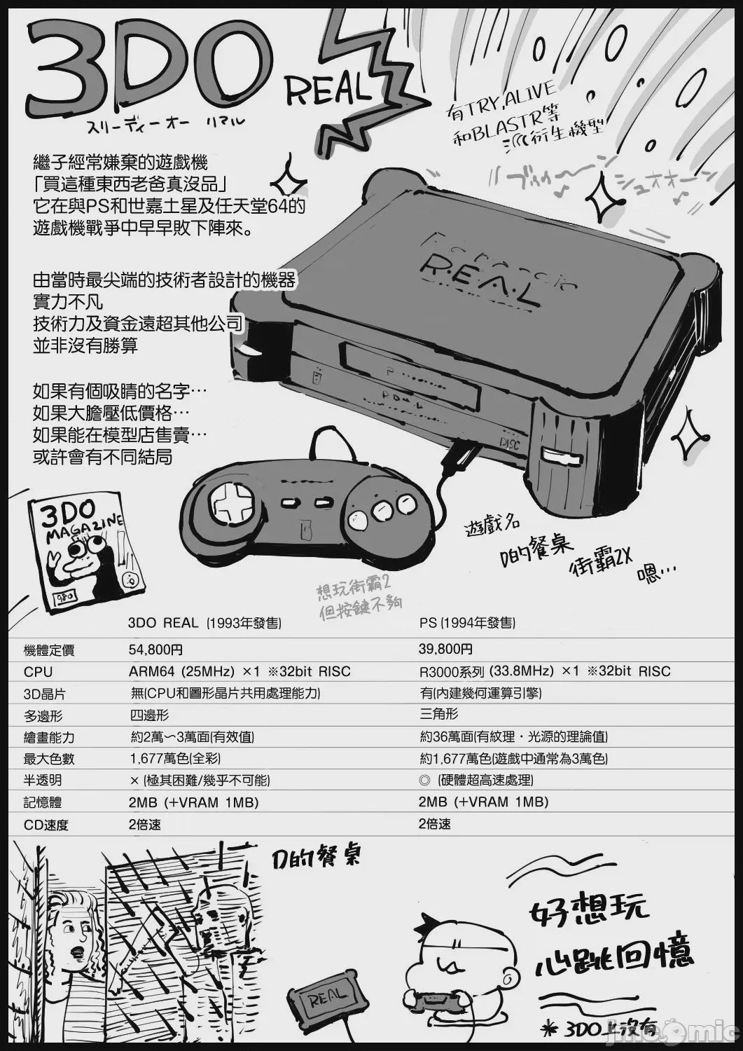 第1话，第 70 页