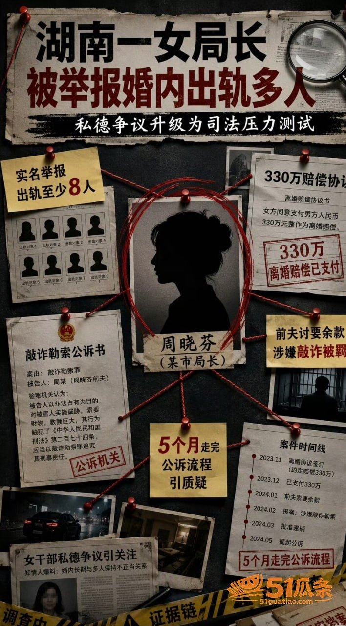周晓芬 婚内出轨多人相关图片8